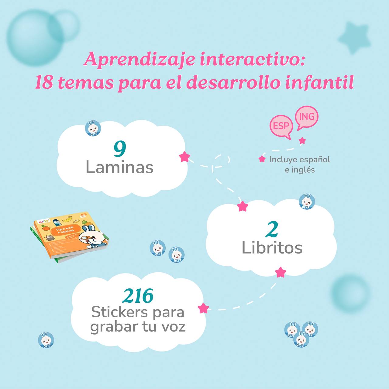 Conejito Lector Alilo